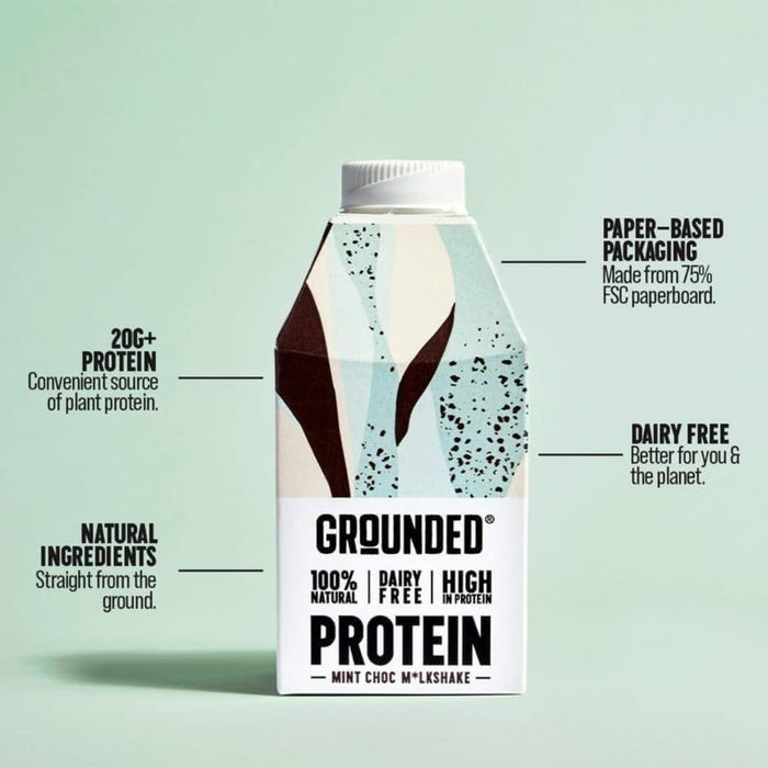 GROUNDED Plant-Based Protein Shake 12 x 490ml