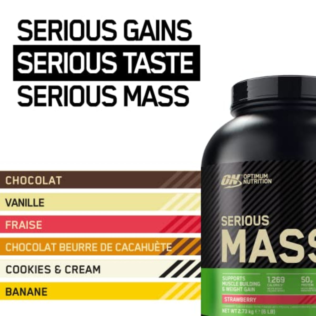 The Ultimate Muscle-Building Journey: Optimum Nutrition's Elite Gainers