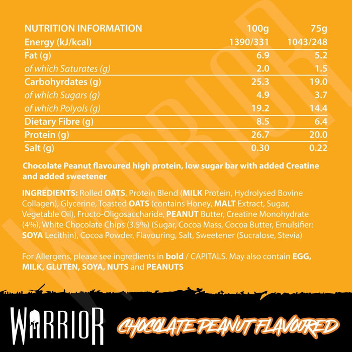 Warrior Creatine Bars 12x75g - Protein Bars at MySupplementShop by Warrior