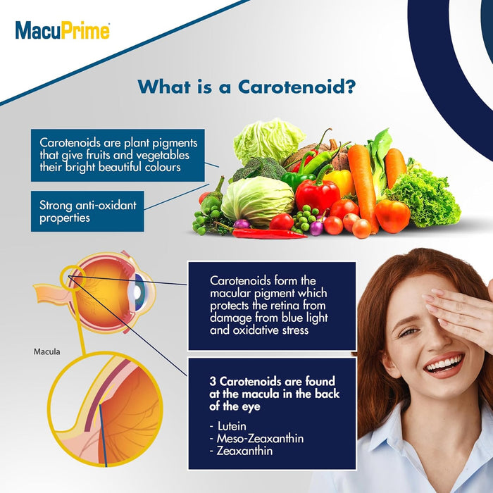 Macuprime Eye Health Supplements x 90