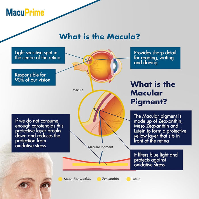 Macuprime Eye Health Supplements x 90