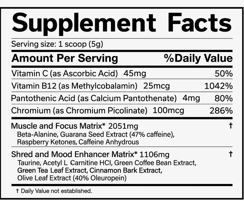 JNX Sports The Ripper! Fat Burner 150g Sour Candy