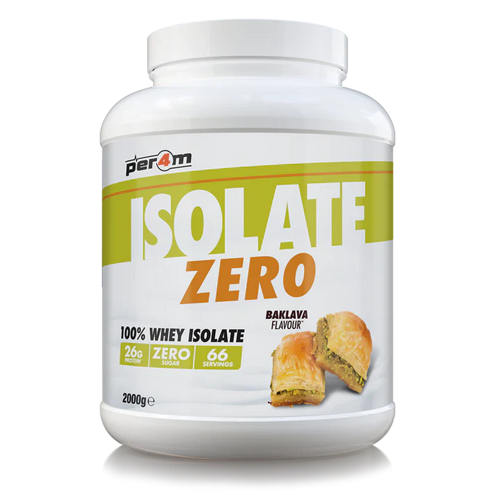 Per4m Isolate Zero