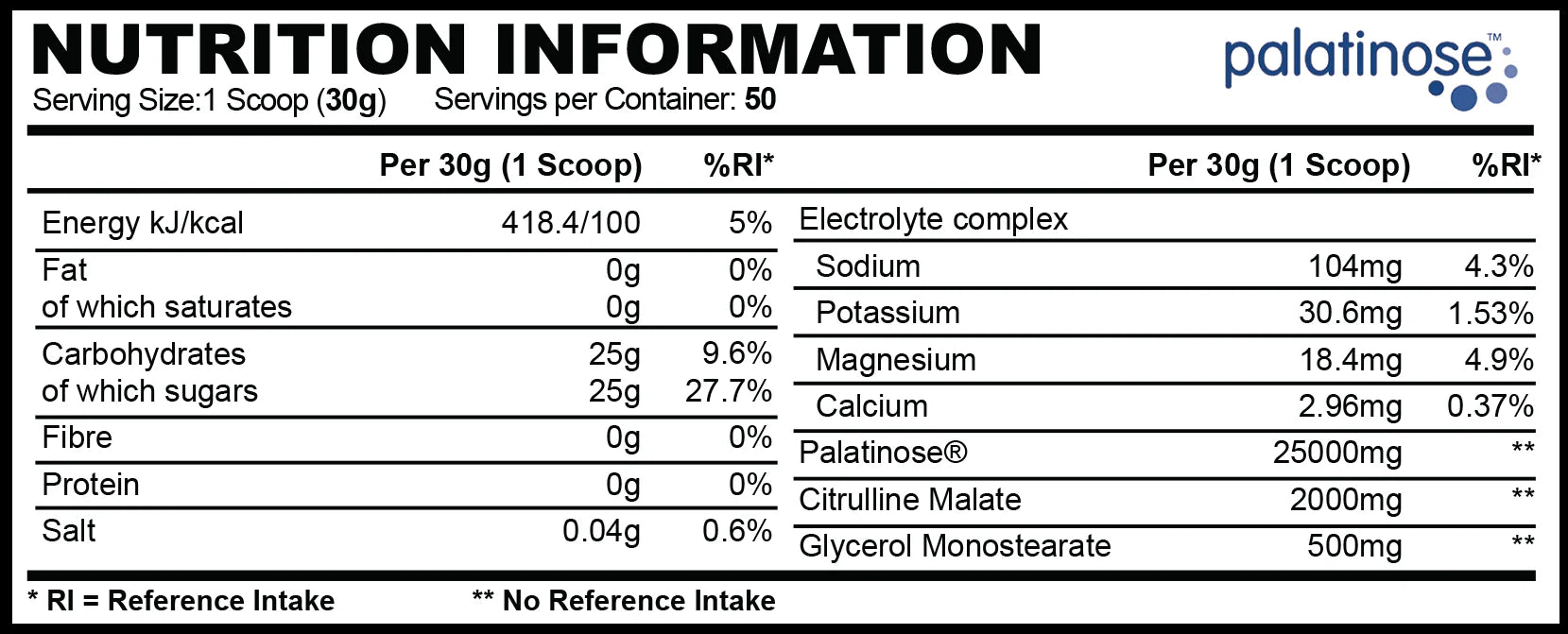 Strom Sports CarbMAX Raw Unflavoured 50 Servings