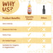 The Skinny Food Co Sugar Free Coffee Syrup 1l Caramel Biscuit - Sports Nutrition at MySupplementShop by The Skinny Food Co