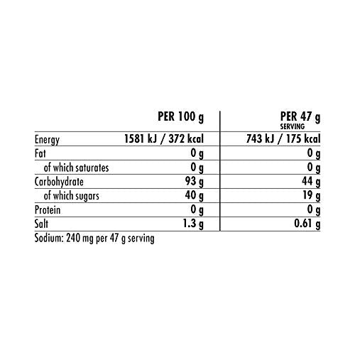 High 5 Energy Drink Berry 2.2kg - Sports Nutrition at MySupplementShop by High 5