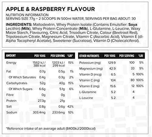 ICON Nutrition Recovery 2:1:1 2.3kg Raspberry & Apple - Sports Nutrition at MySupplementShop by ICON Nutrition