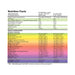 Olimp Nutrition Iso Plus, Tropic Blue - 700 grams - Pre & Post Workout at MySupplementShop by Olimp Nutrition