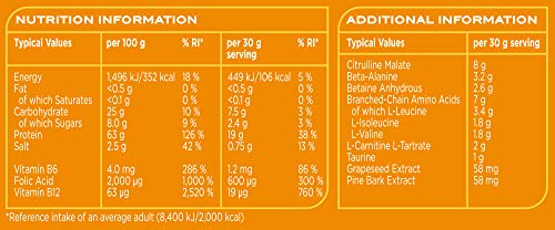 Reflex Nutrition Muscle Bomb Non Caffeine 600g  Fruit Punch - Sports Nutrition at MySupplementShop by Reflex Nutrition